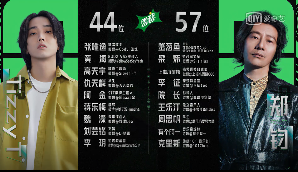 四年时间,Tizzy T想要的你看懂了吗? | 第4张 | 嘻哈中国 四年时间,Tizzy T想要的你看懂了吗? | 第4张