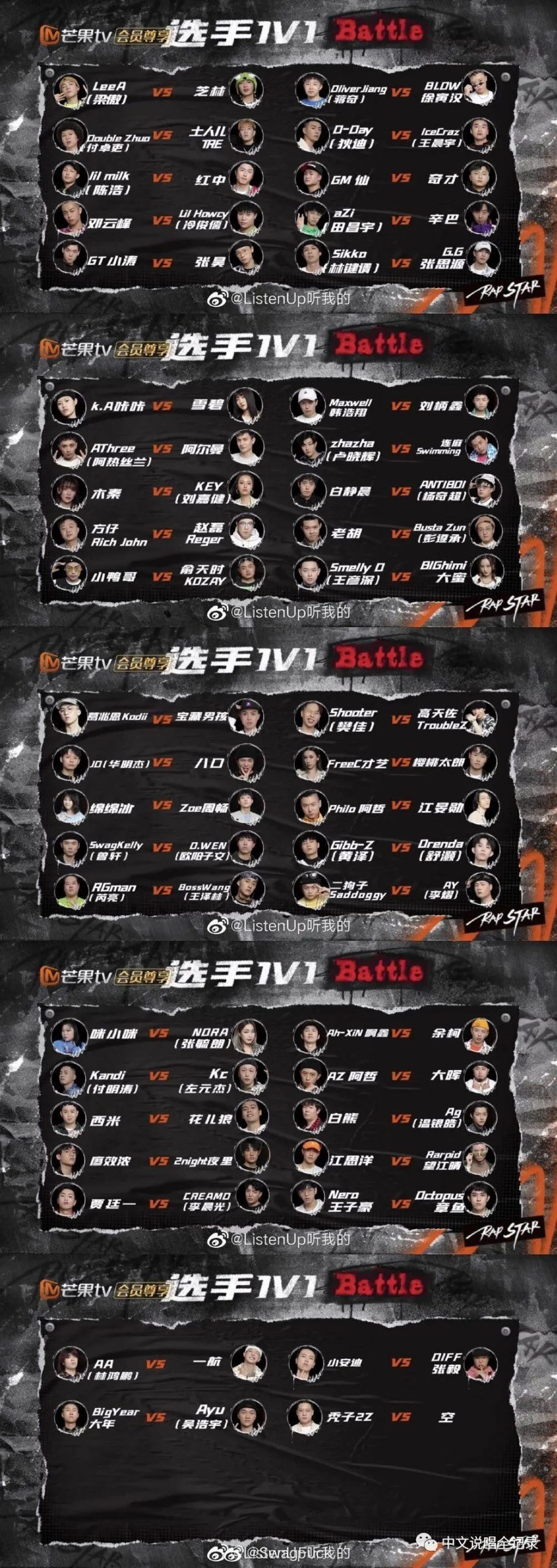 乃万为何会被提?N/U悍将被谁称“没有实力的OG”?《说唱听我的》加长版多了哪些内容? | 第1张 | 嘻哈中国 乃万为何会被提?N/U悍将被谁称“没有实力的OG”?《说唱听我的》加长版多了哪些内容? | 第1张