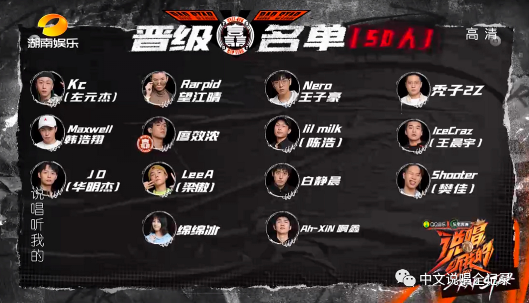 《说唱听我的》50强名单公布,高天佐淘汰光光含泪,Kc加赛演绎完美freestyle | 第2张 | 嘻哈中国 《说唱听我的》50强名单公布,高天佐淘汰光光含泪,Kc加赛演绎完美freestyle | 第2张