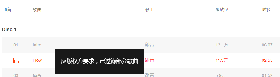 这一次,不说你的手机莫得CDC就显得档次低 | 第10张 | 嘻哈中国 这一次,不说你的手机莫得CDC就显得档次低 | 第10张