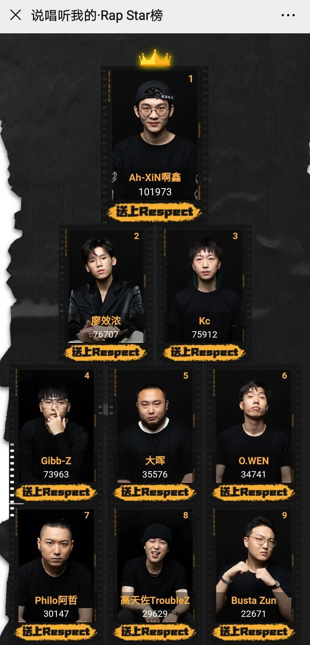 《说唱听我的》你们更支持谁直通总决赛？