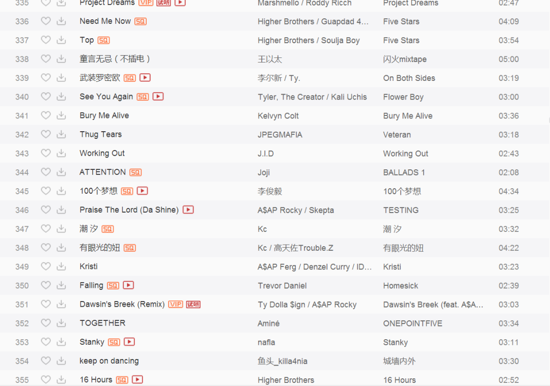 说唱听我的 秃子说小鬼听歌太少,那这是事实吗? | 第4张 | 嘻哈中国 说唱听我的 秃子说小鬼听歌太少,那这是事实吗? | 第4张