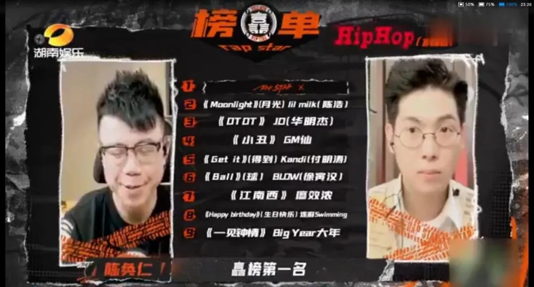 新说唱与听我的赛制对比后,我有了一些奇怪的发现 | 第4张 | 嘻哈中国 新说唱与听我的赛制对比后,我有了一些奇怪的发现 | 第4张