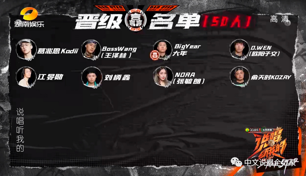 《说唱听我的》50强名单公布,高天佐淘汰光光含泪,Kc加赛演绎完美freestyle | 第4张 | 嘻哈中国 《说唱听我的》50强名单公布,高天佐淘汰光光含泪,Kc加赛演绎完美freestyle | 第4张