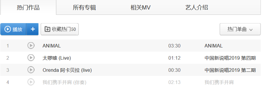 一夜之间，《说唱听我的》选手Orenda舒灏刷票刷到第一