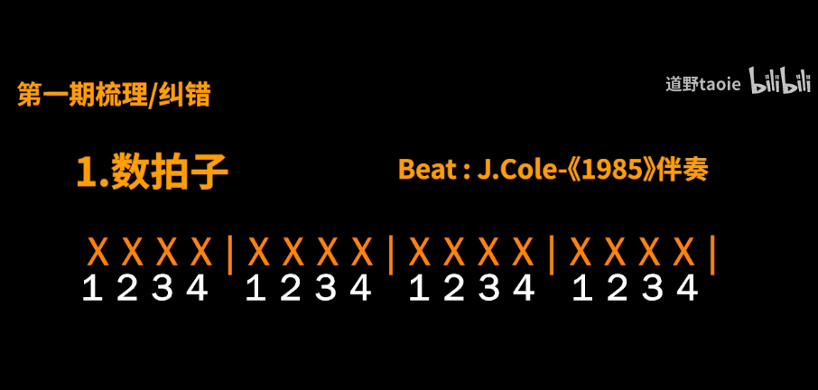 “这个韵脚是贝贝的!”,说唱圈存在韵脚专利吗?这位rapper给出了答案 | 第14张 | 嘻哈中国 “这个韵脚是贝贝的!”,说唱圈存在韵脚专利吗?这位rapper给出了答案 | 第14张