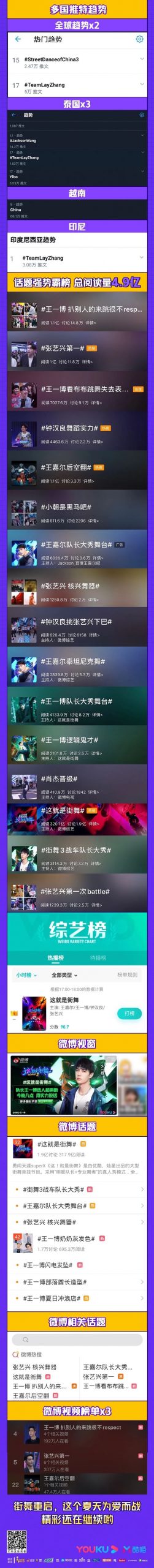 热血舞动,为爱而战 ——《这!就是街舞》第三季强势来袭! | 第16张 | 嘻哈中国 热血舞动,为爱而战 ——《这!就是街舞》第三季强势来袭! | 第16张