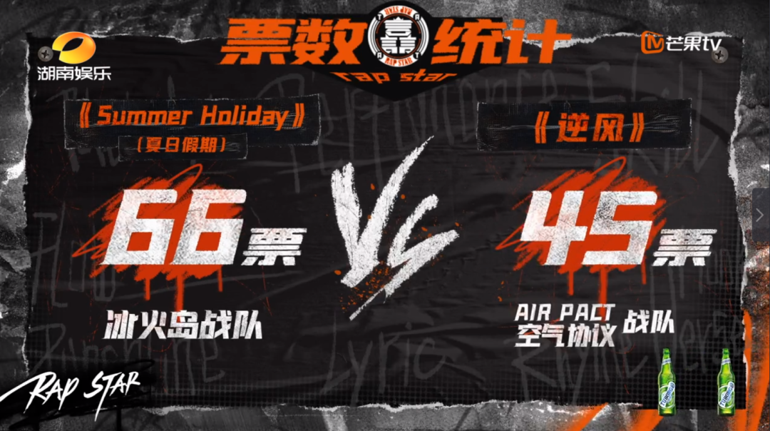 《说唱听我的》战队大战愈演愈烈，NPC的票数遭到质疑？