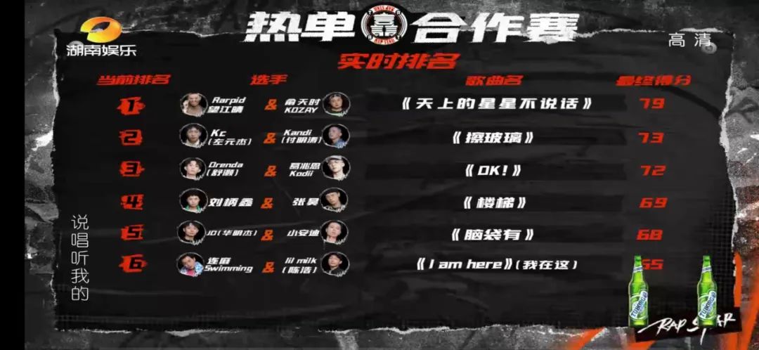 比《天上的星星不说话》更催泪的歌曲出现了，这次连袁娅维都哭了 | 第16张