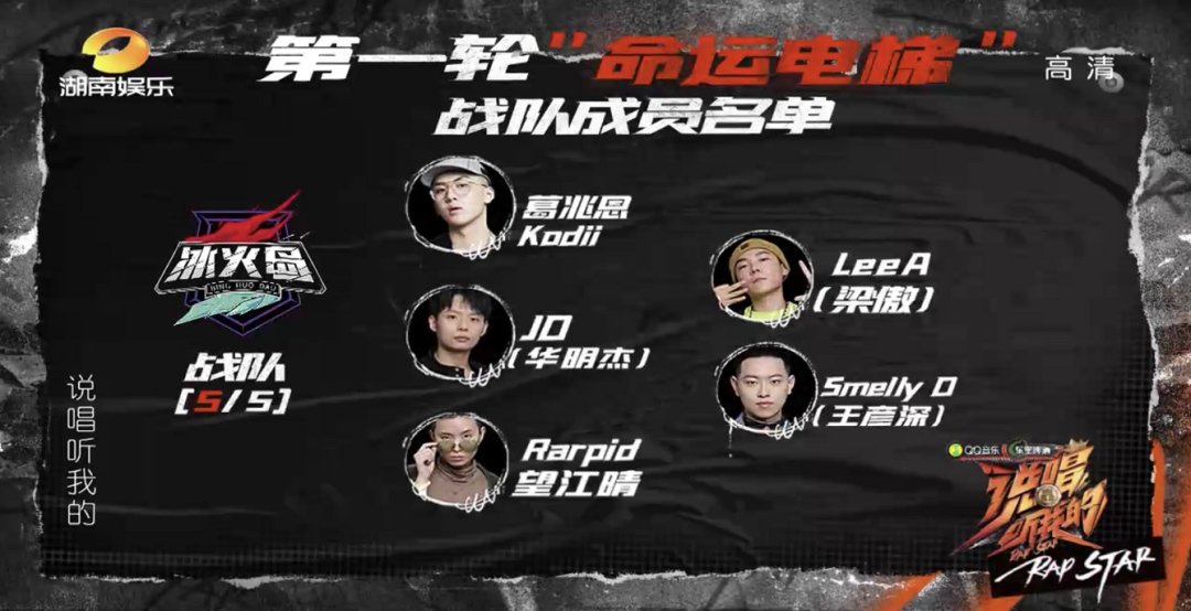 照搬新说唱最傻逼的赛制，《说唱听我的》到底怎么了？