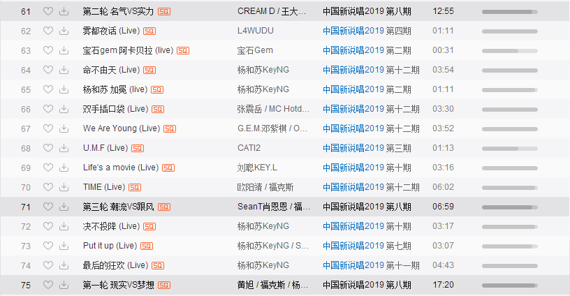 《说唱听我的》首次在荧幕上打造了艺术品,《中国新说唱》难道就全是流水线吗? | 第4张 | 嘻哈中国 《说唱听我的》首次在荧幕上打造了艺术品,《中国新说唱》难道就全是流水线吗? | 第4张