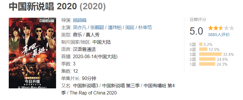 照这趋势，药水哥要复活啊