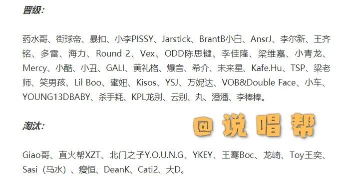 《中国新说唱》海选结束，晋级淘汰名单都在这了