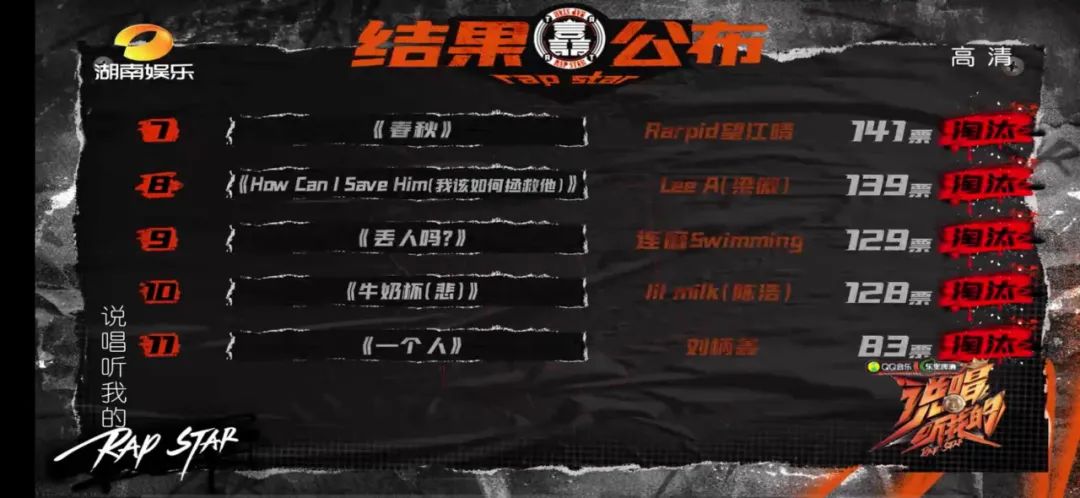 《说唱听我的》的选手写了11首好歌，却被一帮大众评委给毁了