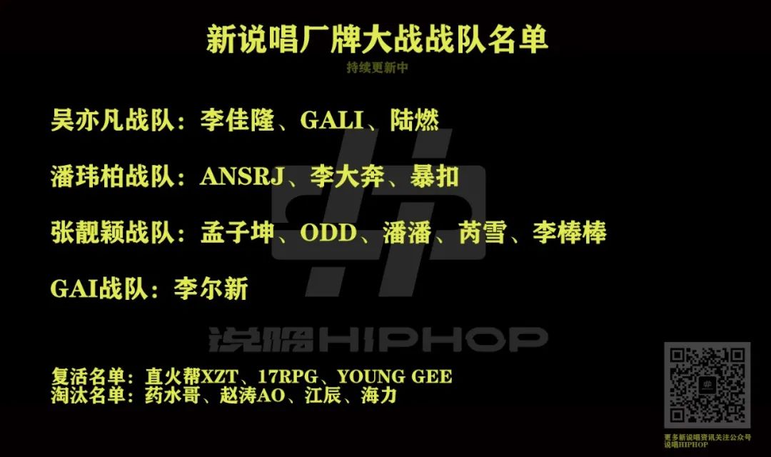 新说唱海选Gai是拿了吴亦凡有嘻哈的剧本吗? | 第27张 | 嘻哈中国 新说唱海选Gai是拿了吴亦凡有嘻哈的剧本吗? | 第27张