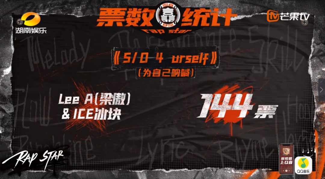 《说唱听我的》全国11强出炉，这个名单你还满意吗？