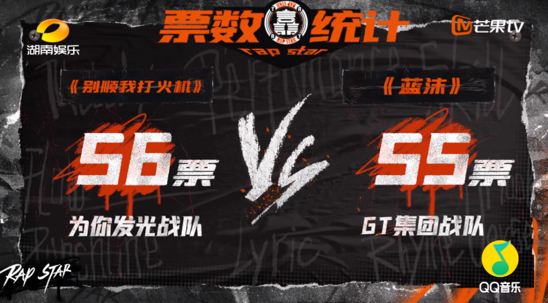 选手主动要求退赛，魔动闪霸遭遇淘汰，《说唱听我的》走了哪些rapper？