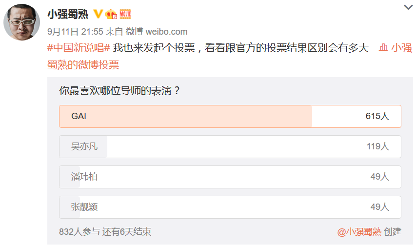 如果不出意外,张靓颖会是投票最后一名 | 第2张 | 嘻哈中国 如果不出意外,张靓颖会是投票最后一名 | 第2张