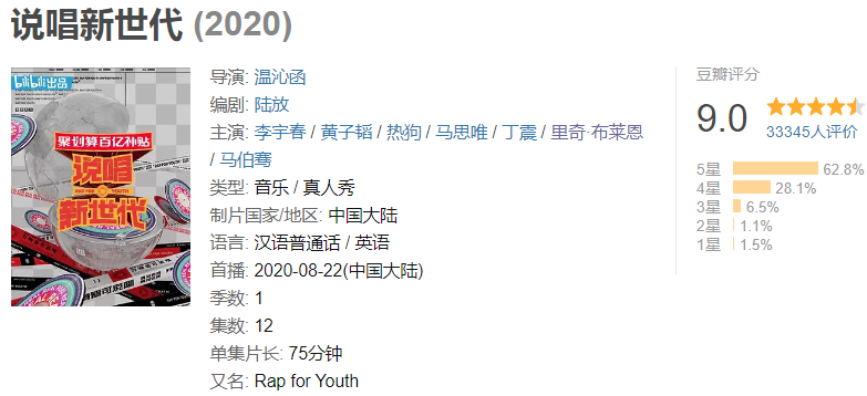 穷、口碑好、不火的《说唱新世代》 | 第2张 | 嘻哈中国 穷、口碑好、不火的《说唱新世代》 | 第2张