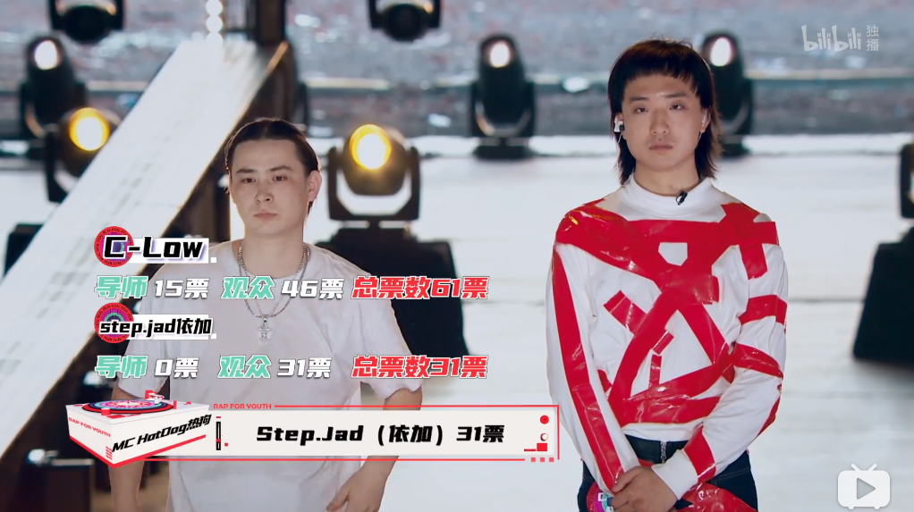 Ty.《凹造型》输给姜云升，C-Low打着快板赢了step.jad，这节目的惊喜有点多