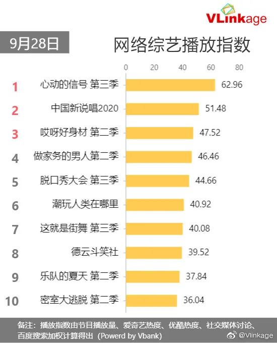 穷、口碑好、不火的《说唱新世代》 | 第4张 | 嘻哈中国 穷、口碑好、不火的《说唱新世代》 | 第4张
