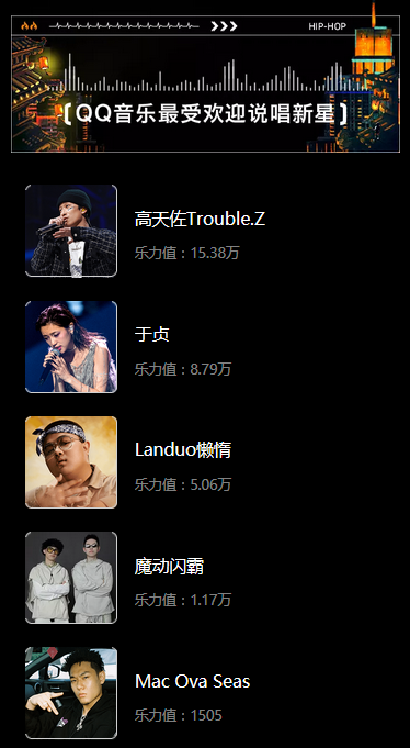 今年融合嘻哈颁奖典礼的获奖结果大致出来了