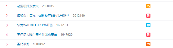 圣代歌词被剪是因为提到“职场性骚扰”？真相恐怕并没有那么简单