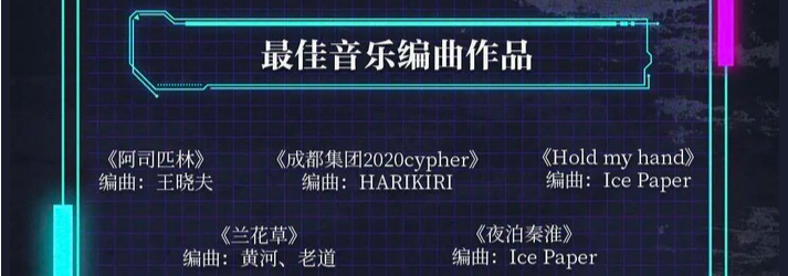 今年融合嘻哈颁奖典礼的获奖结果大致出来了