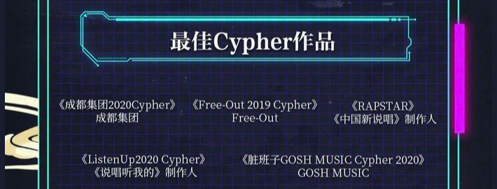 今年融合嘻哈颁奖典礼的获奖结果大致出来了