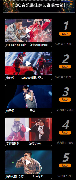 今年融合嘻哈颁奖典礼的获奖结果大致出来了