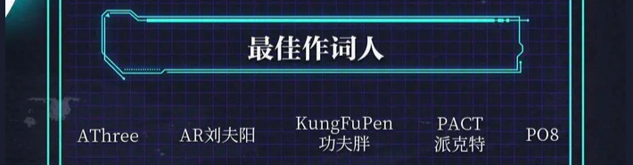 今年融合嘻哈颁奖典礼的获奖结果大致出来了