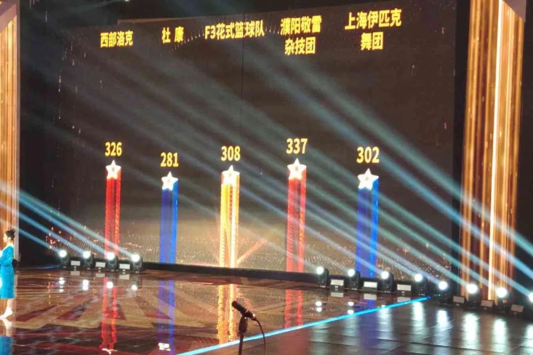 C-BLOCK录制《我要上春晚》，目测会上湖南分会场