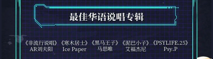 今年融合嘻哈颁奖典礼的获奖结果大致出来了