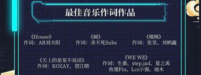 今年融合嘻哈颁奖典礼的获奖结果大致出来了