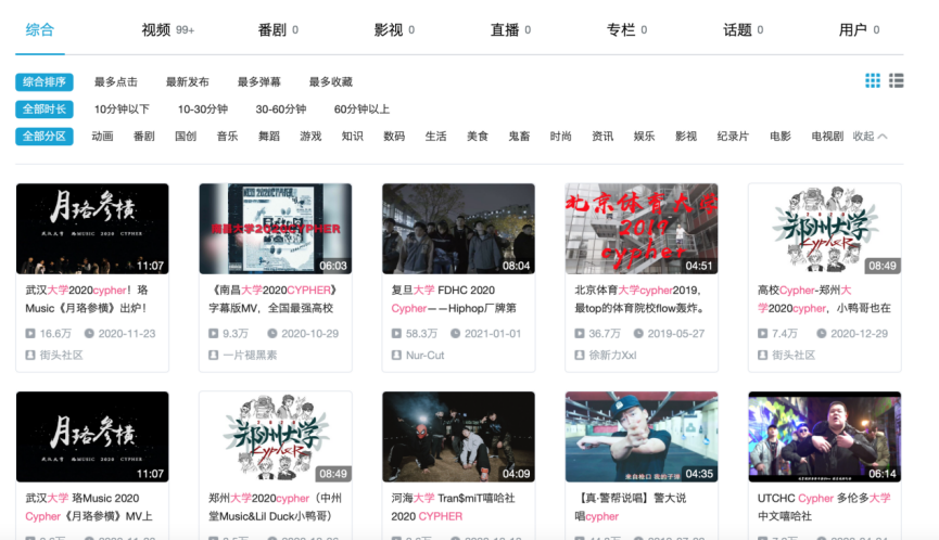 拿过金曲奖、MV播放总量破亿,台湾有嘻哈当导师,在大陆却并不出名的台湾宝藏rapper | 第11张 | 嘻哈中国 拿过金曲奖、MV播放总量破亿,台湾有嘻哈当导师,在大陆却并不出名的台湾宝藏rapper | 第11张