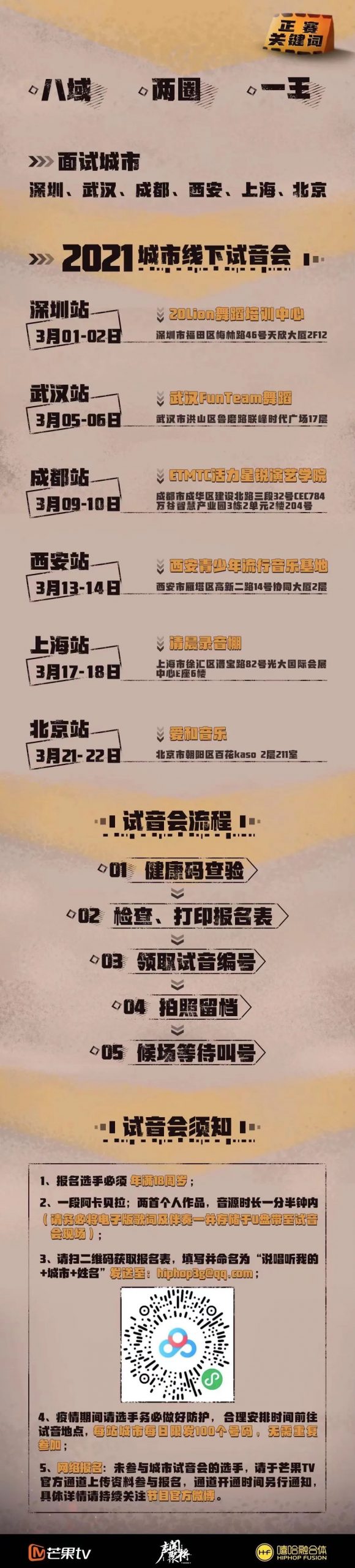 《ListenUp说唱听我的》第二季强势归来! | 第6张 | 嘻哈中国 《ListenUp说唱听我的》第二季强势归来! | 第6张