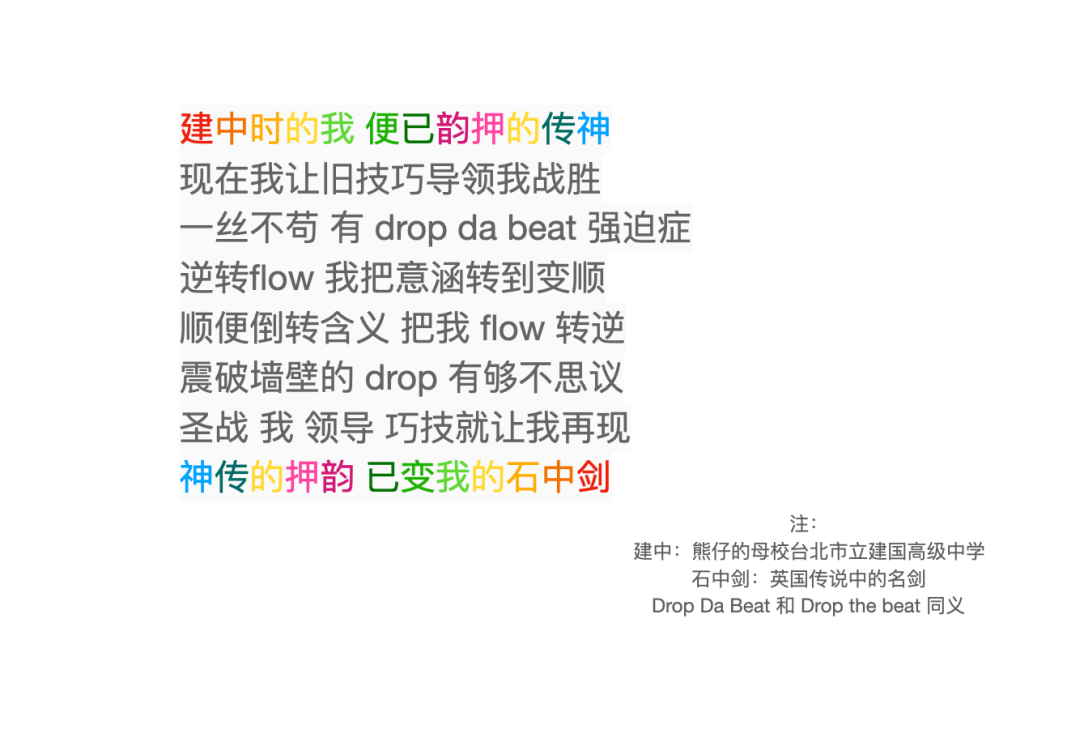 他是台湾最火的rapper之一,Battle场上的王者,拒绝新说唱参赛邀请后如今成了台湾说唱综艺的导师 | 第5张 | 嘻哈中国 他是台湾最火的rapper之一,Battle场上的王者,拒绝新说唱参赛邀请后如今成了台湾说唱综艺的导师 | 第5张