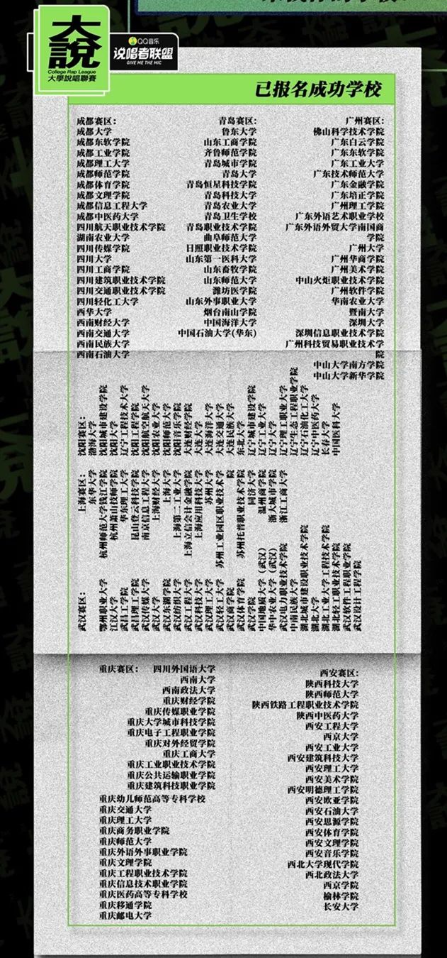 今年除了5个说唱综艺,还有4个说唱比赛 | 第2张 | 嘻哈中国 今年除了5个说唱综艺,还有4个说唱比赛 | 第2张