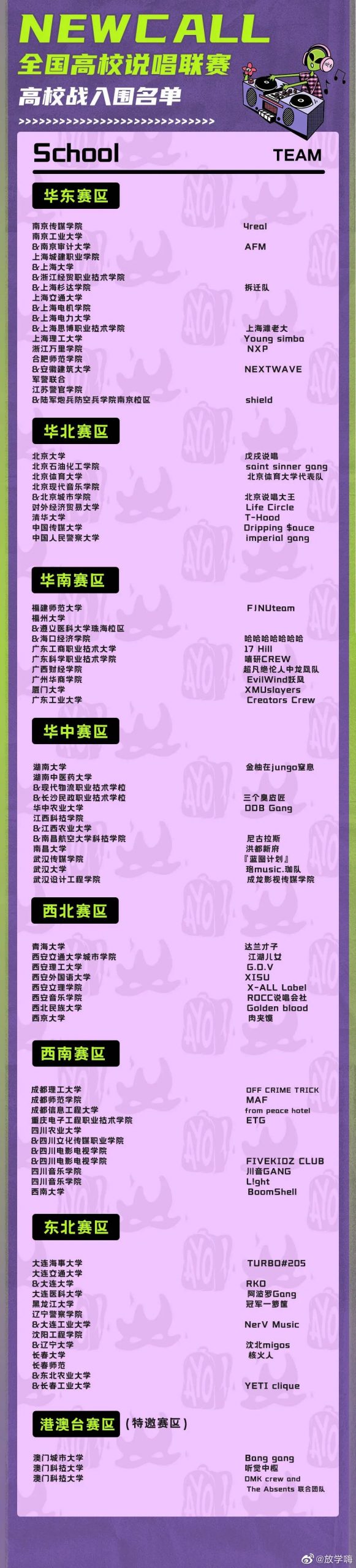 今年除了5个说唱综艺,还有4个说唱比赛 | 第4张 | 嘻哈中国 今年除了5个说唱综艺,还有4个说唱比赛 | 第4张