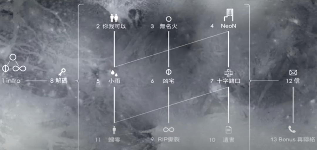 他是台湾最火的rapper之一,Battle场上的王者,拒绝新说唱参赛邀请后如今成了台湾说唱综艺的导师 | 第6张 | 嘻哈中国 他是台湾最火的rapper之一,Battle场上的王者,拒绝新说唱参赛邀请后如今成了台湾说唱综艺的导师 | 第6张