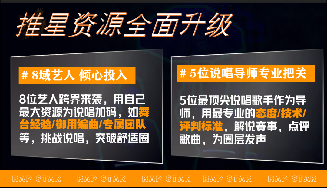 《说唱听我的》导师:弹壳/法老/谢帝/刘聪/欧阳靖,8位流行歌手跨界参赛 | 第8张 | 嘻哈中国 《说唱听我的》导师:弹壳/法老/谢帝/刘聪/欧阳靖,8位流行歌手跨界参赛 | 第8张