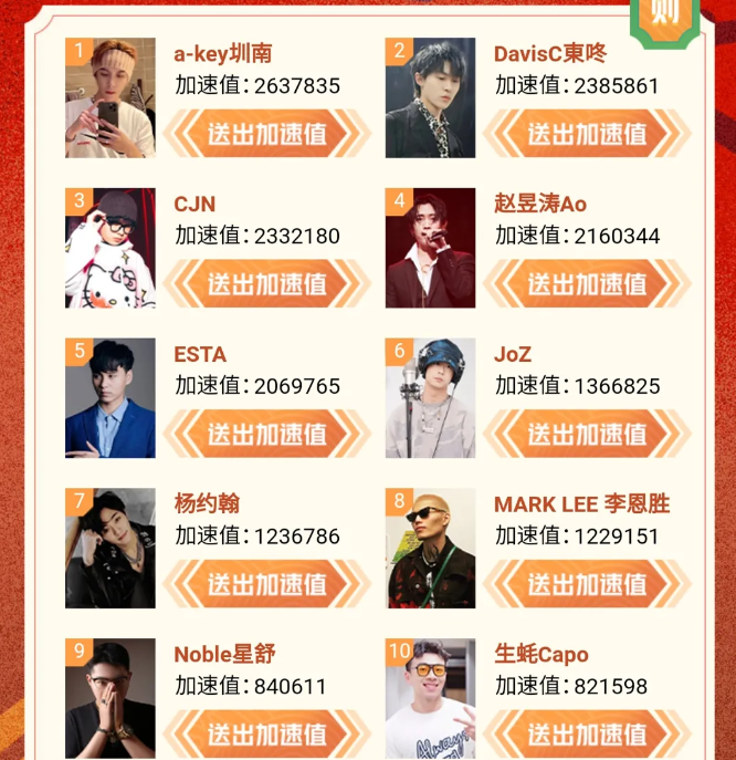 谢帝、弹壳和刘聪担任导师!节目未播出就开始Diss了? | 第11张 | 嘻哈中国 谢帝、弹壳和刘聪担任导师!节目未播出就开始Diss了? | 第11张