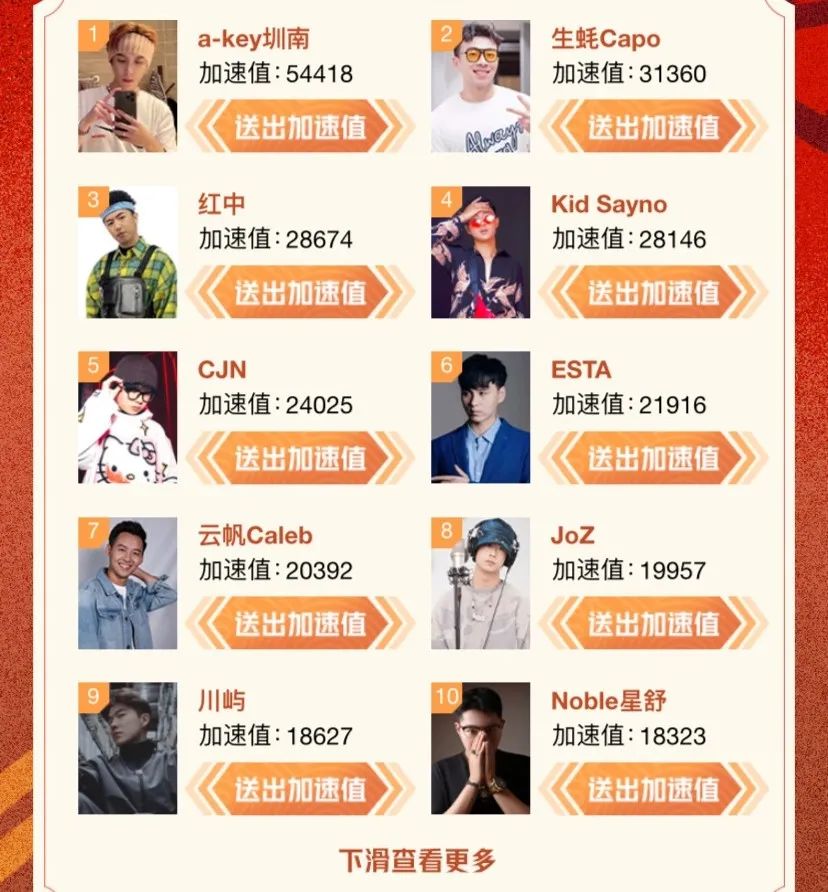 官宣！《新说唱》《新世代》《青3》GOSH成员均入围《听我的》！德云社成员加盟新赛事！