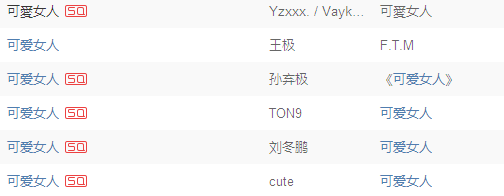 Mac向周杰伦争取版权失败， “七里香”抖音版惨遭网友辱骂：“真难听”！