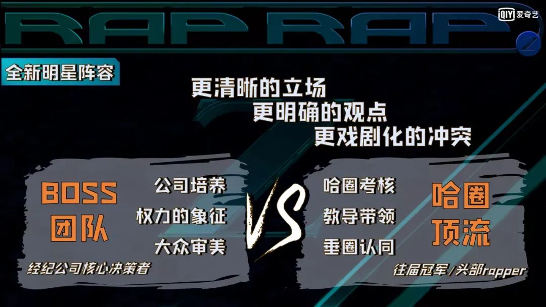 《少年说唱企划》说唱导师团:GAI、大傻、Tizzy T、王以太、VAVA | 第6张 | 嘻哈中国 《少年说唱企划》说唱导师团:GAI、大傻、Tizzy T、王以太、VAVA | 第6张