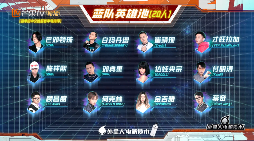 三棒子 Lil Jet 小精灵没镜头便被淘汰,法老说他做说唱是想得到这位选手的认可,小鸭哥diss人之前先道歉 | 第23张 | 嘻哈中国 三棒子 Lil Jet 小精灵没镜头便被淘汰,法老说他做说唱是想得到这位选手的认可,小鸭哥diss人之前先道歉 | 第23张