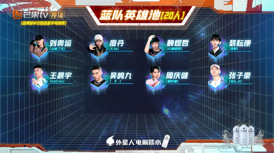 三棒子 Lil Jet 小精灵没镜头便被淘汰,法老说他做说唱是想得到这位选手的认可,小鸭哥diss人之前先道歉 | 第24张 | 嘻哈中国 三棒子 Lil Jet 小精灵没镜头便被淘汰,法老说他做说唱是想得到这位选手的认可,小鸭哥diss人之前先道歉 | 第24张