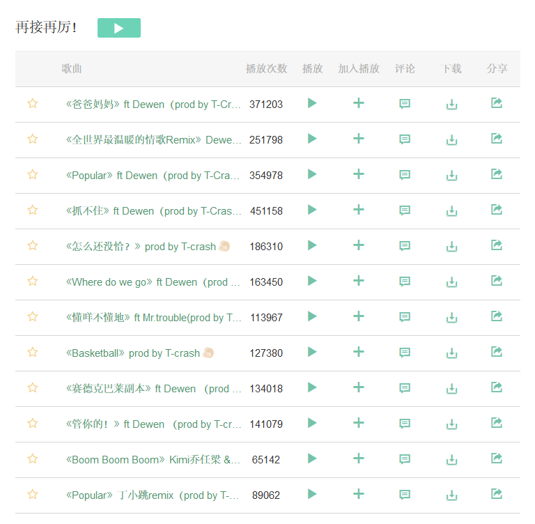 他是豆瓣时代粉丝最多的rapper，人气曾力压Jony J 满舒克 幼杀，如今为何销声匿迹？ | 第2张