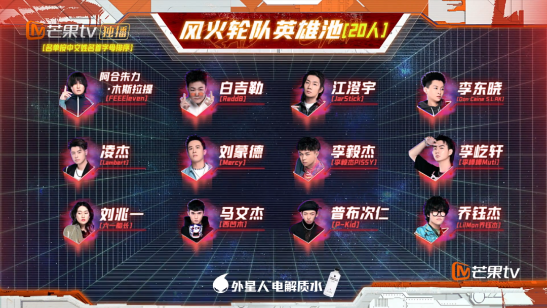 三棒子 Lil Jet 小精灵没镜头便被淘汰,法老说他做说唱是想得到这位选手的认可,小鸭哥diss人之前先道歉 | 第25张 | 嘻哈中国 三棒子 Lil Jet 小精灵没镜头便被淘汰,法老说他做说唱是想得到这位选手的认可,小鸭哥diss人之前先道歉 | 第25张