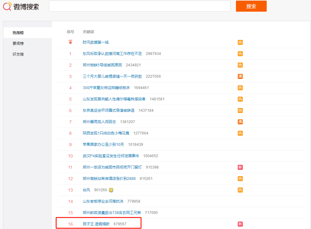 孩子王DrakSun诈捐将100块P成1.8W,被发现后在粉丝群解释说本来想P成18W | 第28张 | 嘻哈中国 孩子王DrakSun诈捐将100块P成1.8W,被发现后在粉丝群解释说本来想P成18W | 第28张